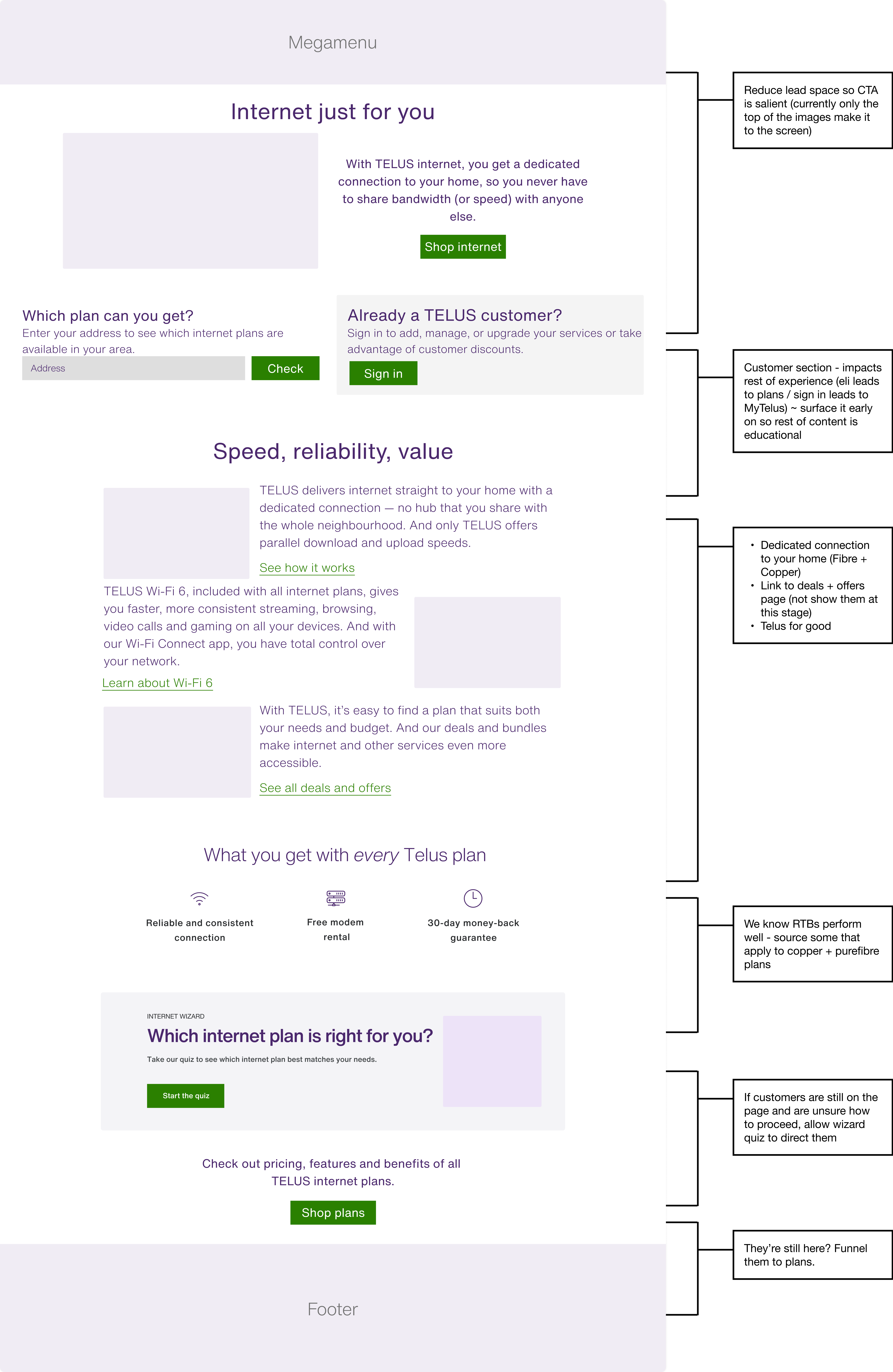 Low-fidelity wireframes for Telus pages