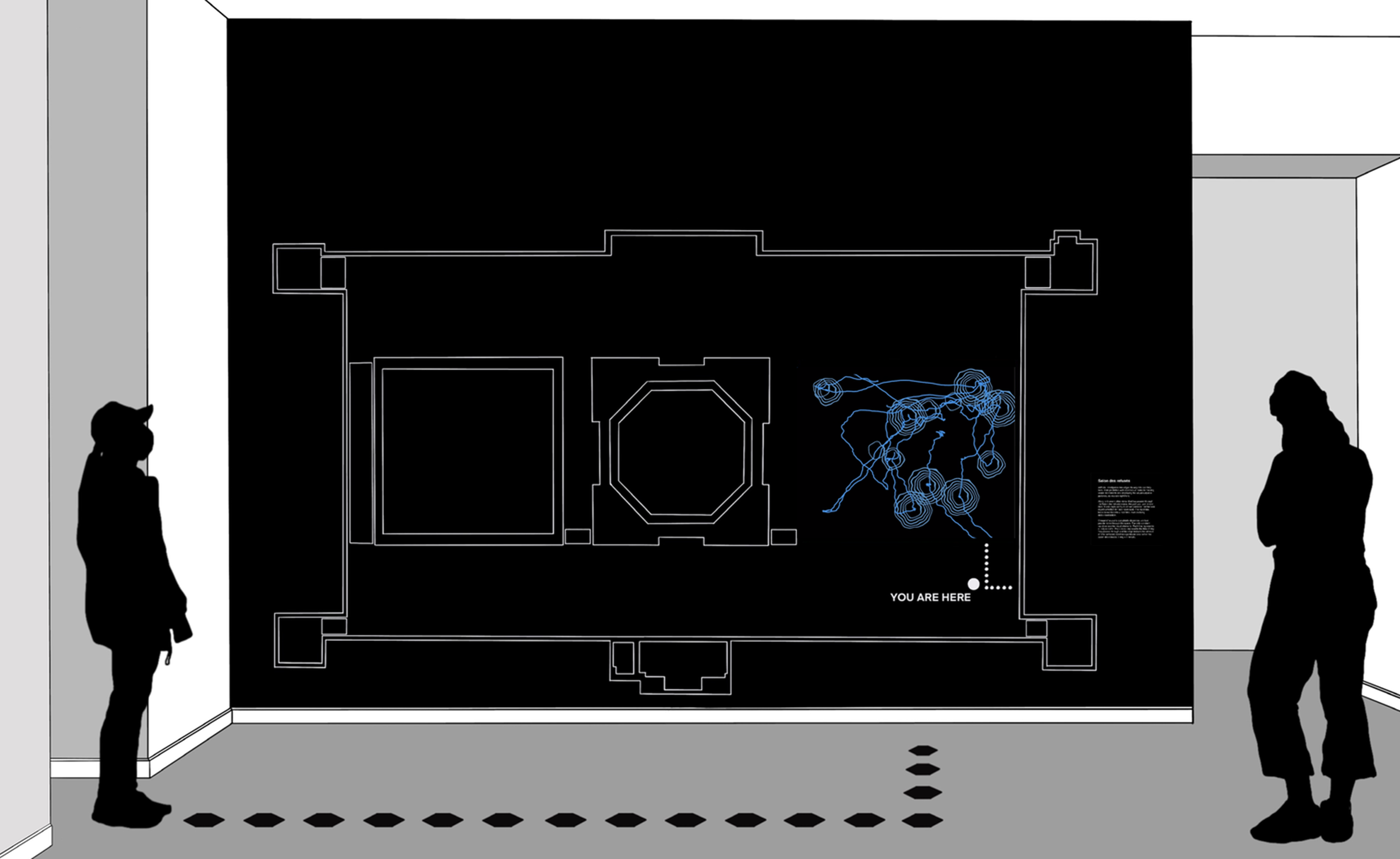 concept 2
